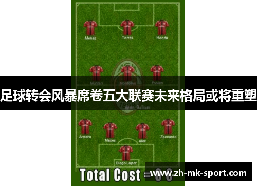 足球转会风暴席卷五大联赛未来格局或将重塑