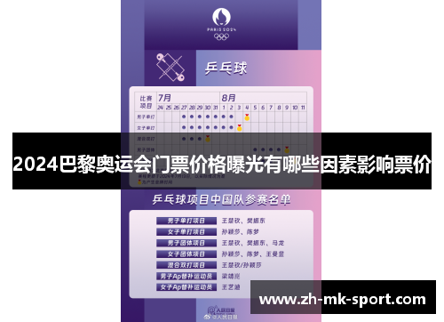 2024巴黎奥运会门票价格曝光有哪些因素影响票价