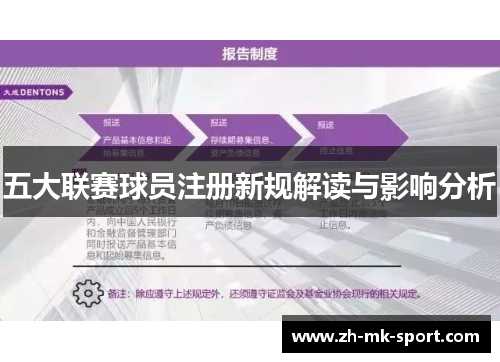 五大联赛球员注册新规解读与影响分析